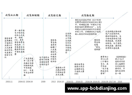 bob电竞NBA最新动态与深度分析：全面解读赛季变动及球队策略